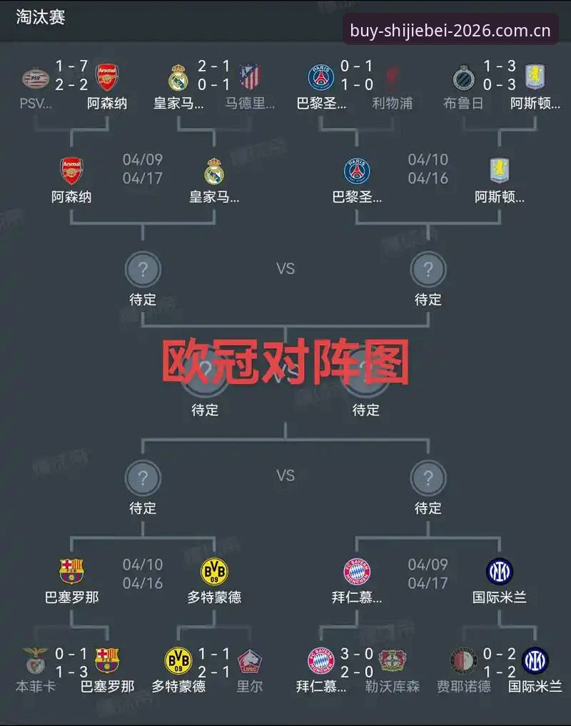 看懂欧联杯决赛的关键：从埃梅里封神战学到的世界杯竞猜实用技巧